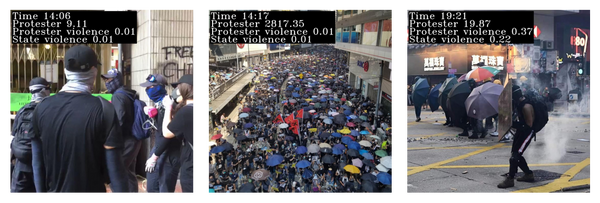 Predicting Protest Escalation by Exploiting Short-Term Dynamics